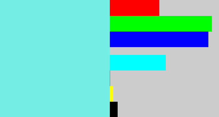 Hex color #74ede5 - tiffany blue