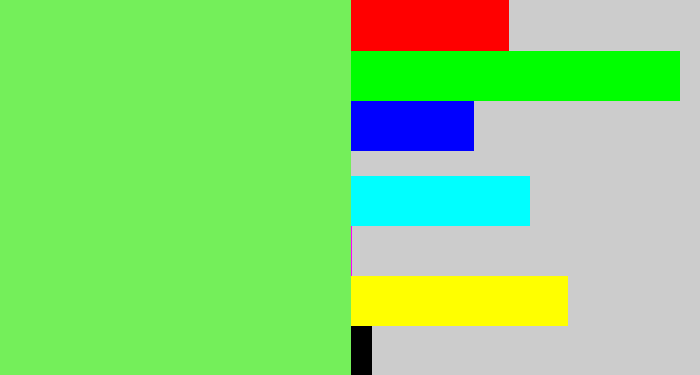 Hex color #74ef5a - lighter green