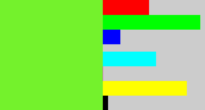 Hex color #74f22c - toxic green