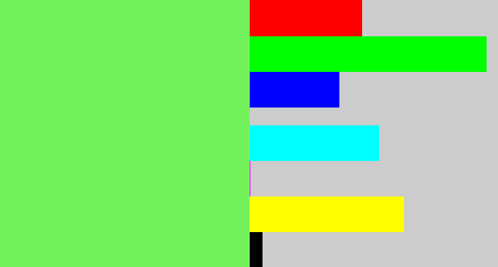 Hex color #74f25c - lighter green