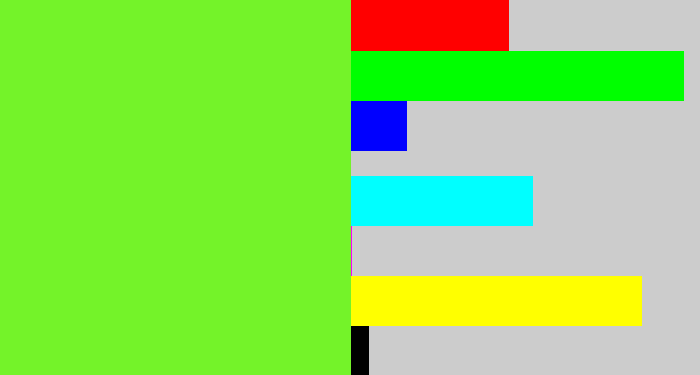 Hex color #74f329 - toxic green