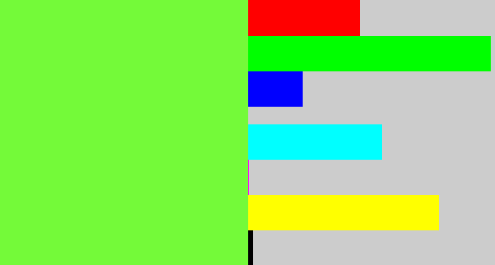 Hex color #74fa39 - kiwi green