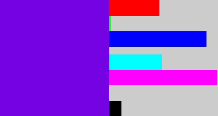 Hex color #7502e3 - blue violet