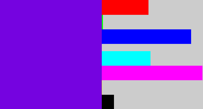 Hex color #7503e0 - blue violet