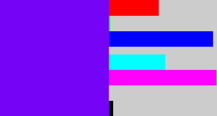 Hex color #7503f6 - blue violet