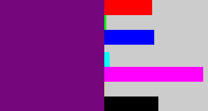 Hex color #75067b - darkish purple