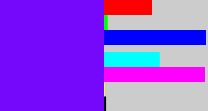Hex color #7508fa - purply blue