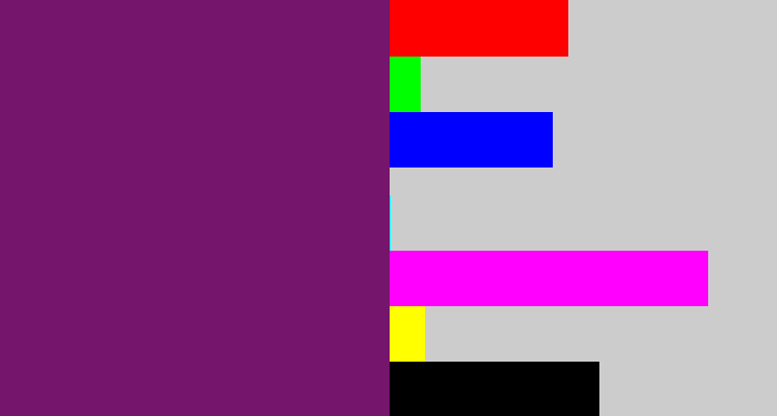Hex color #75156b - darkish purple