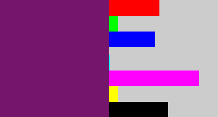Hex color #75156c - darkish purple