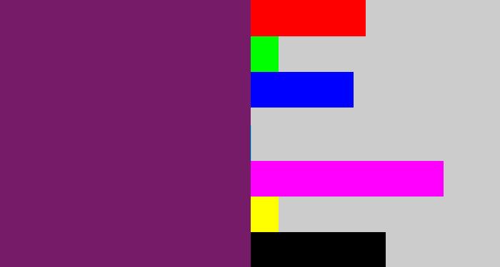 Hex color #751b68 - darkish purple