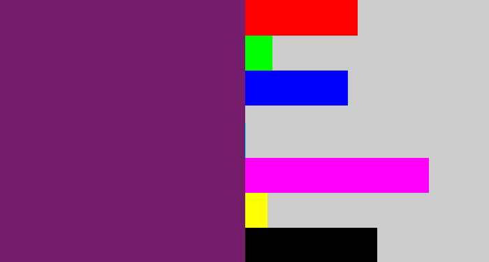 Hex color #751d6a - darkish purple
