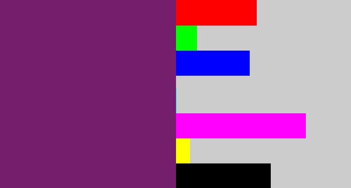Hex color #751e6c - darkish purple