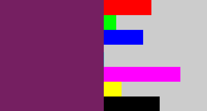 Hex color #751f61 - darkish purple