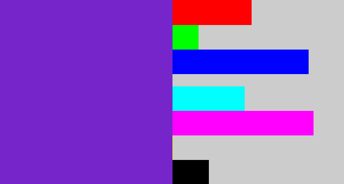 Hex color #7525ca - purple/blue