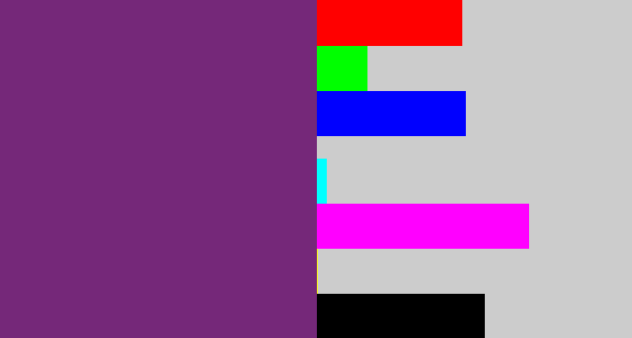 Hex color #752879 - darkish purple