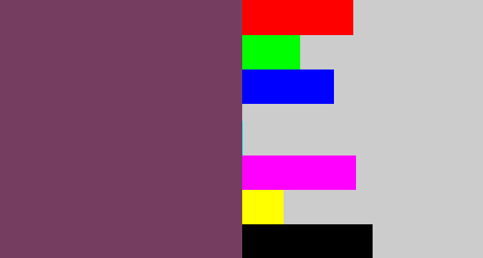 Hex color #753e61 - dirty purple
