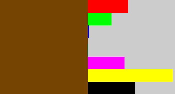 Hex color #754403 - brown