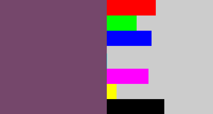 Hex color #75476b - dirty purple