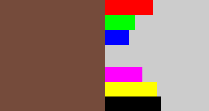 Hex color #754b3b - purplish brown