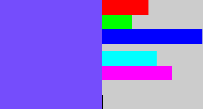 Hex color #754dfc - purpleish blue