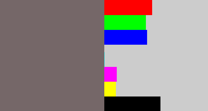 Hex color #756768 - purplish grey