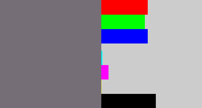Hex color #756e76 - purplish grey