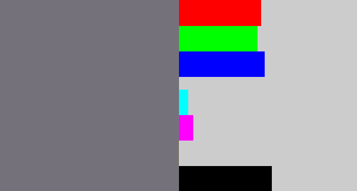 Hex color #75717b - purplish grey