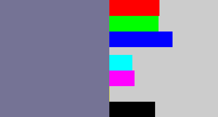 Hex color #757395 - grey purple