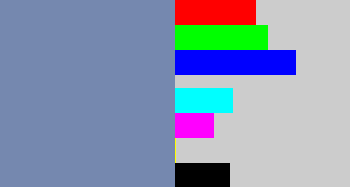 Hex color #7588af - blue/grey