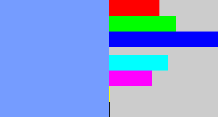 Hex color #759cff - periwinkle blue