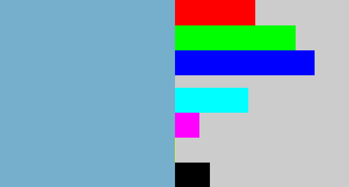 Hex color #75afcb - greyblue