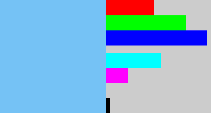 Hex color #75c2f5 - lightblue
