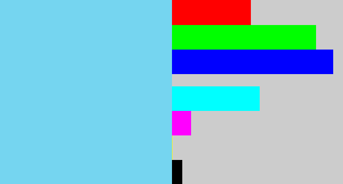 Hex color #75d5f0 - lightblue