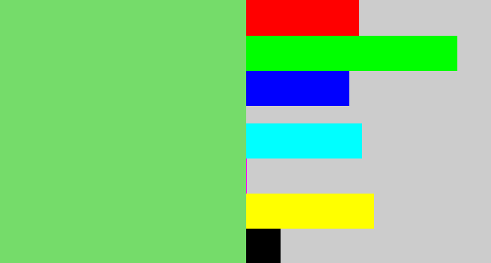 Hex color #75dc6a - lightish green