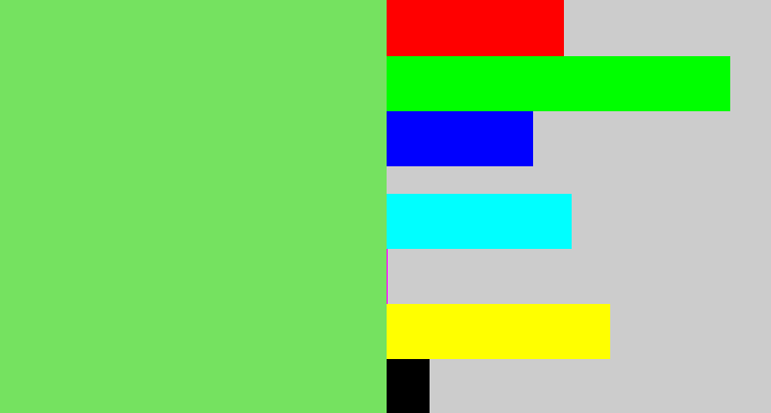 Hex color #75e260 - lightish green