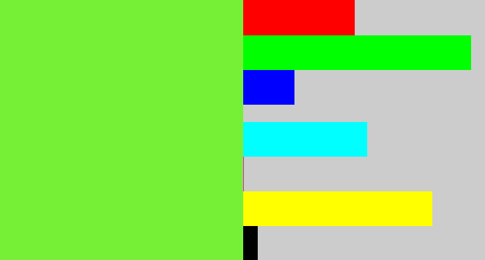 Hex color #75f036 - kiwi green
