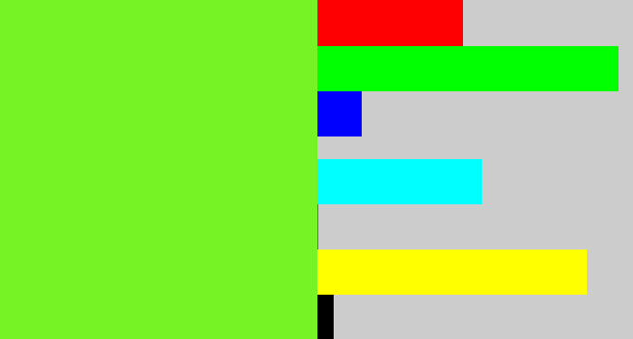 Hex color #75f324 - toxic green
