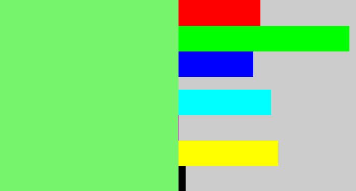 Hex color #75f46c - lighter green