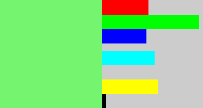Hex color #75f56f - lighter green