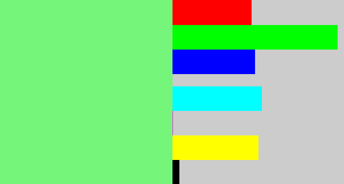 Hex color #75f57a - lightgreen