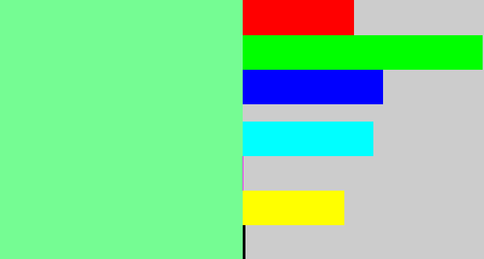 Hex color #75fc93 - light bluish green