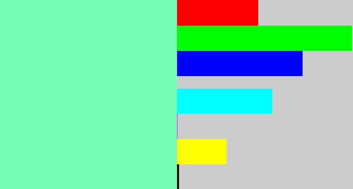 Hex color #75fdb6 - light blue green