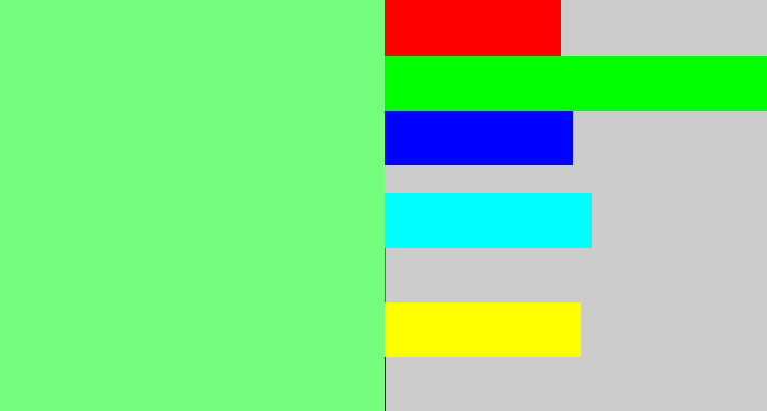 Hex color #75fe7d - lightgreen