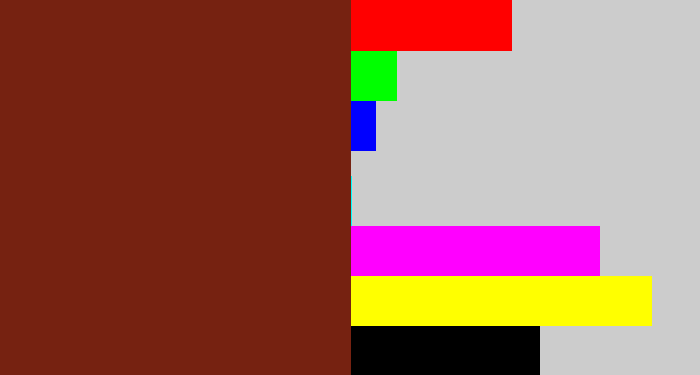 Hex color #762211 - reddish brown