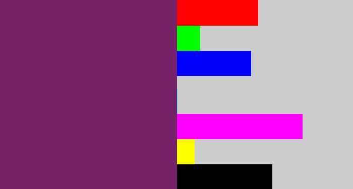 Hex color #76226a - darkish purple