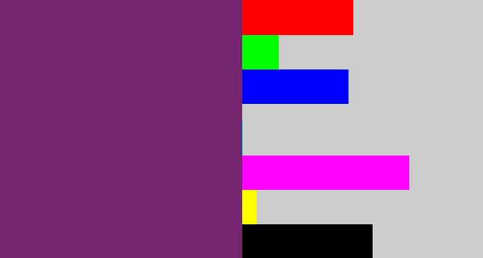 Hex color #76256f - darkish purple
