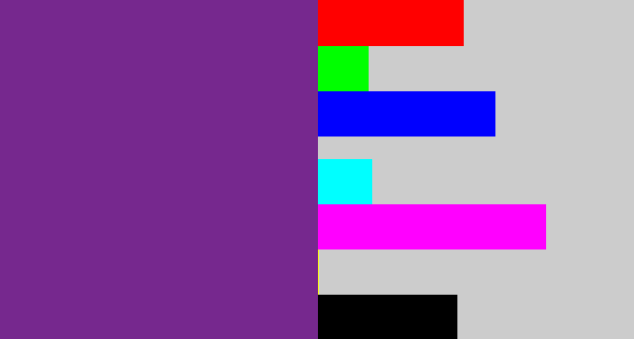 Hex color #76288e - purple