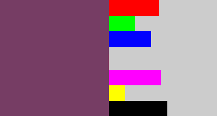 Hex color #763d64 - dirty purple