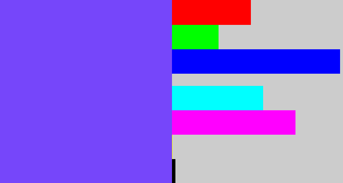 Hex color #7646fa - bluish purple