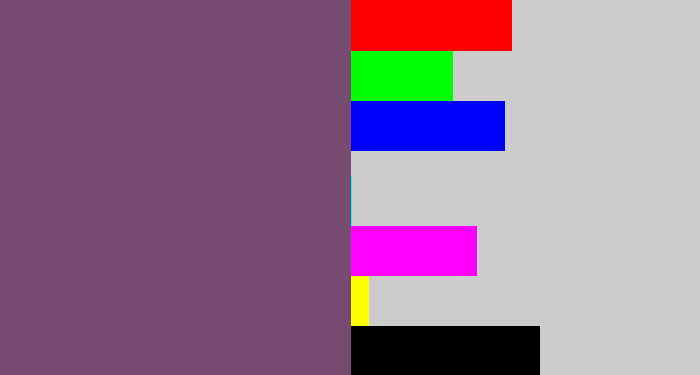Hex color #764b70 - dirty purple